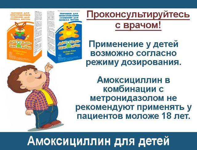 Амоксициллин при цистите у женщин: как принимать, дозировка, отзывы пациентов и врачей