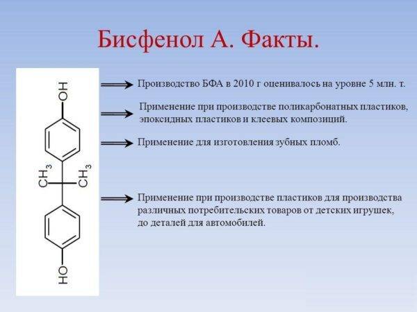 bisfenol-a-fakty-600x450-1