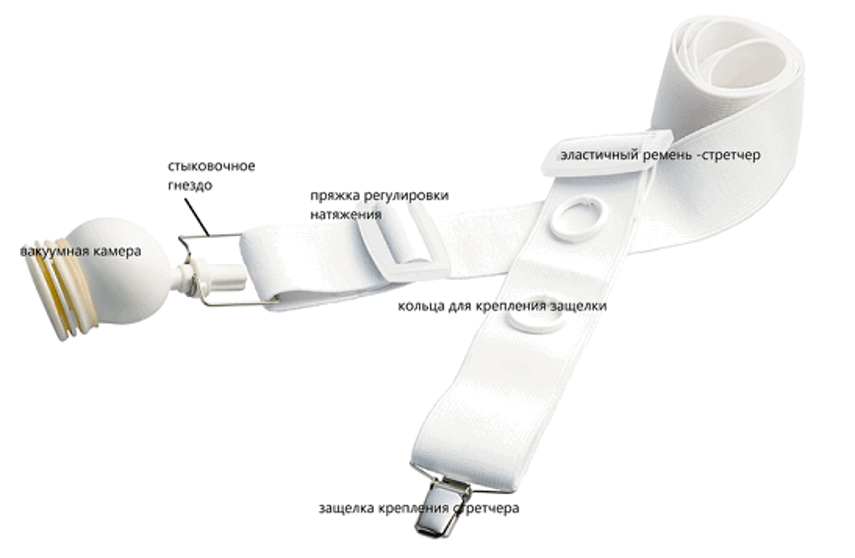 vakuumnaya-kamera-i-remen-stretcher-v-sbore