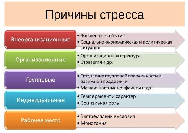 gormonalnyy-sboy-u-zhenschin-simptomy-i-priznaki-11