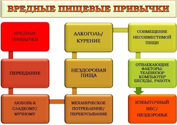 gormonalnyy-sboy-u-zhenschin-simptomy-i-priznaki-12