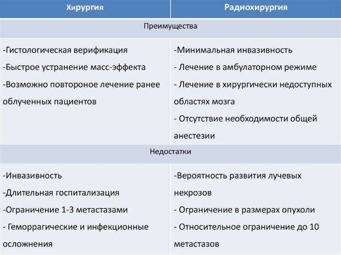 novoobrazovaniya-na-kozhe-10