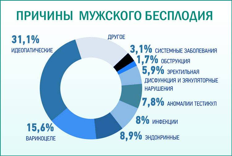 opredelenie-v-domashnih-usloviyah_22