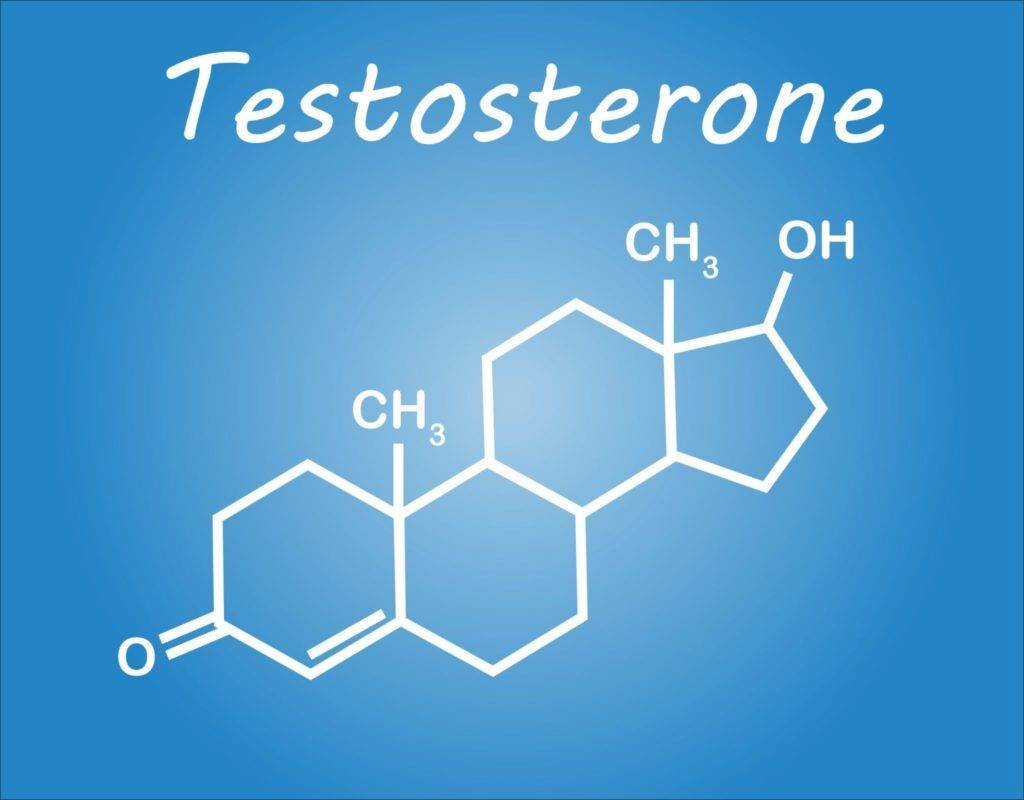 testosteron-1024x800-1