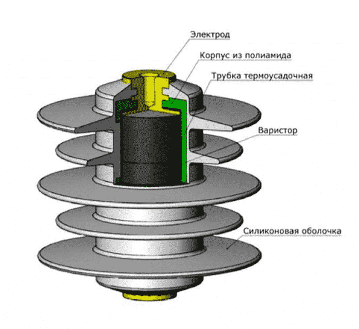 ustrojstvo-ogranichitelya-perenapryazheniya