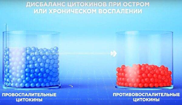 vobenzim-instruktsiya-po-primeneniyu-5